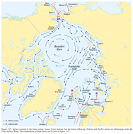 Currents in the Arctic Ocean